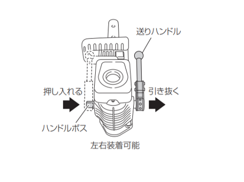 HiKOKI　磁気ボール盤　BM 40M2　送りハンドル